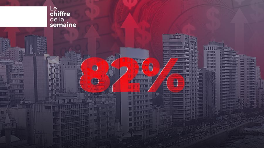 82% des budgets 2024-2025 alloués aux coûts opérationnels du secteur public