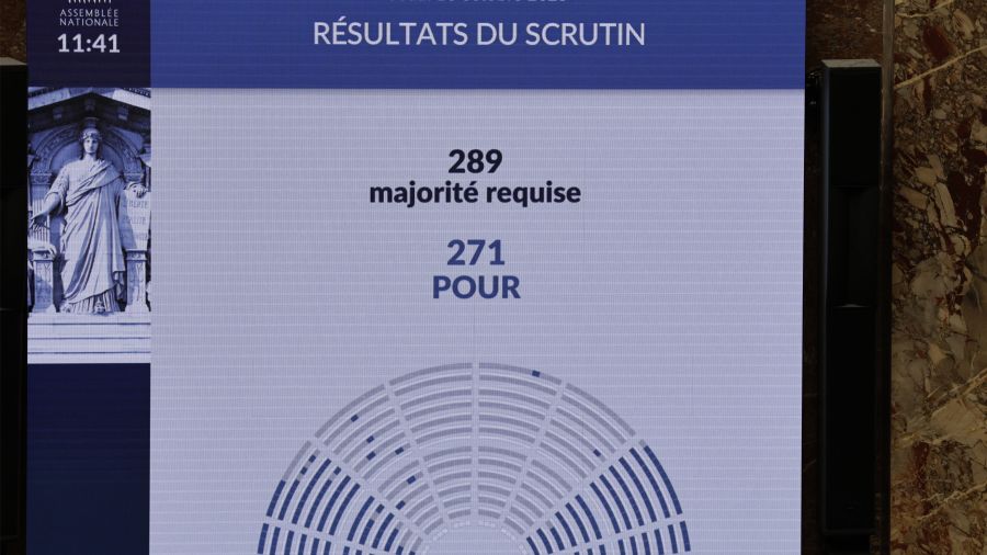 France: le gouvernement de Lecornu échappe à la censure des députés