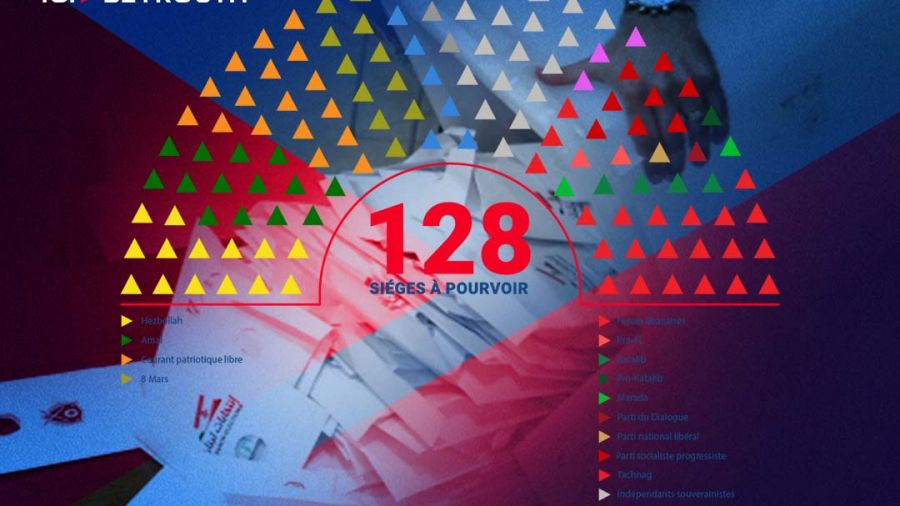 Législatives 2022 : Analyses des chiffres par circonscription