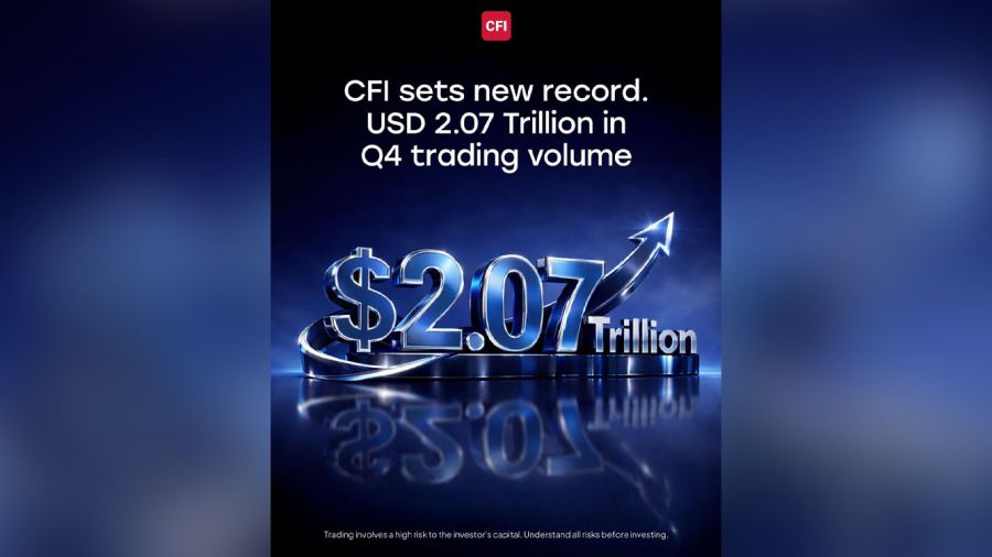 CFI Financial Group clôture 2025 sur un record de 6 400 milliards de dollars de transactions