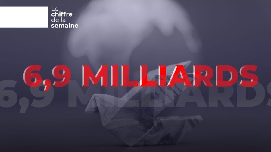 2024: une année de guerre… et de solidarité financière