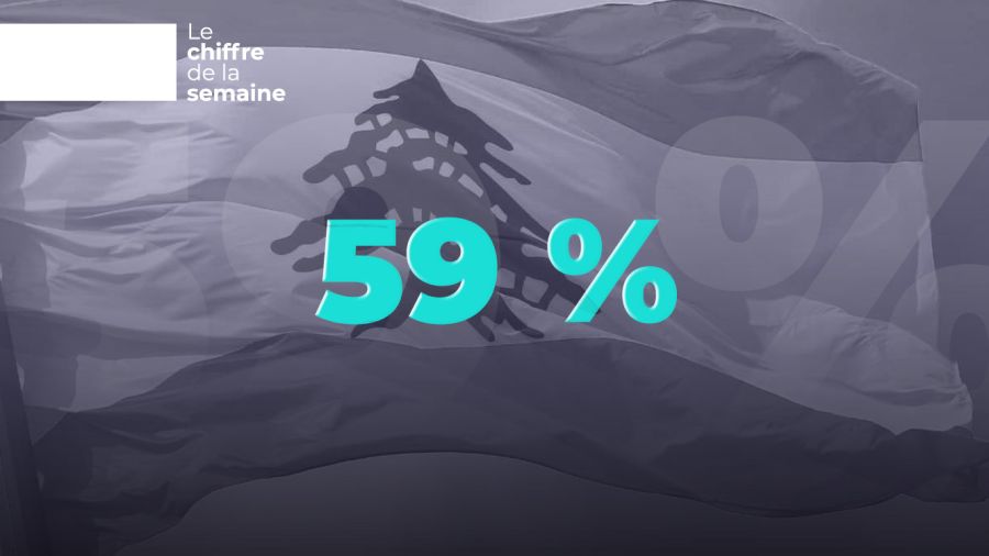 L'État libanais, une charge sans service