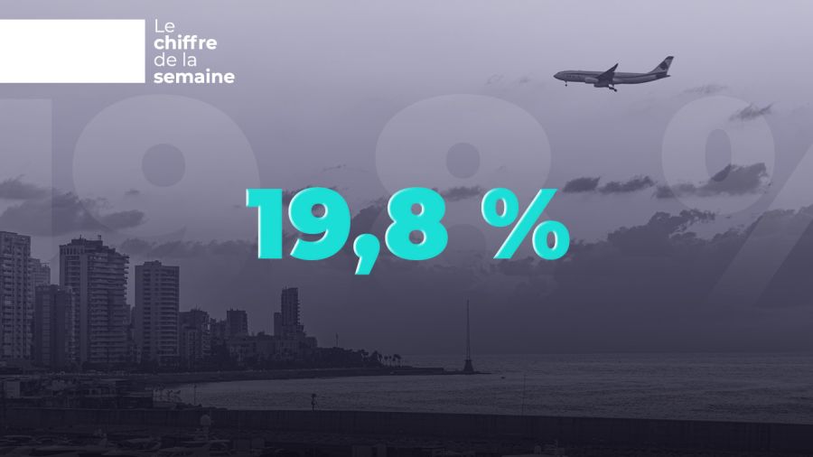 Le tourisme, moteur de l’économie libanaise