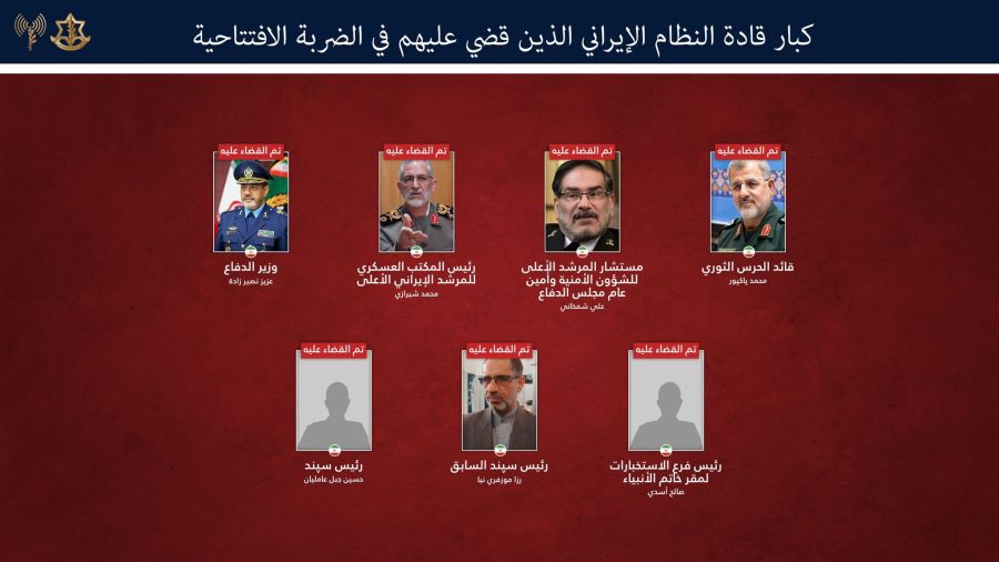 Opération «Rugissement du Lion»: le sommet de la sécurité iranienne frappé à Téhéran