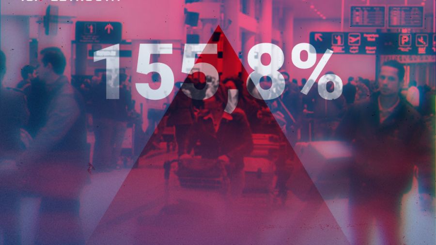 Nombre de passagers: + 155,8% 