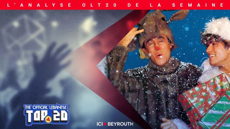 L’analyse OLT20 de la semaine
