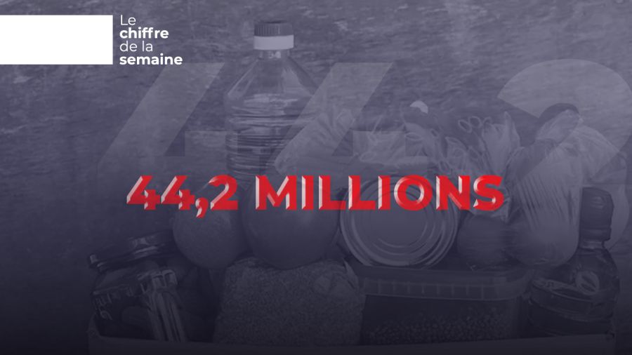  44,2 millions de livres libanaises pour un panier alimentaire de base 