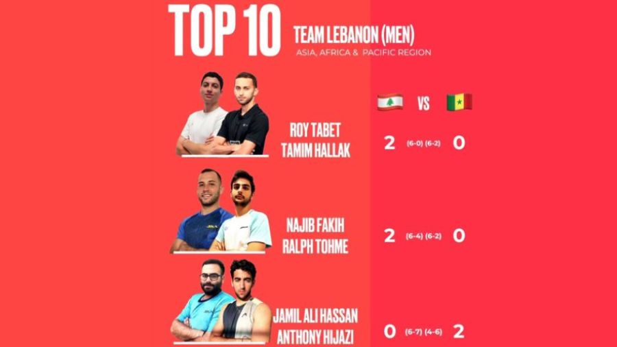 Padel: le Liban domine le Sénégal et la Thaïlande aux qualifications pour la Coupe du Monde