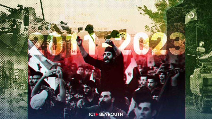 Qui contrôle quoi en Syrie?