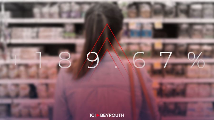 Prix à la consommation: + 189.67% en un an