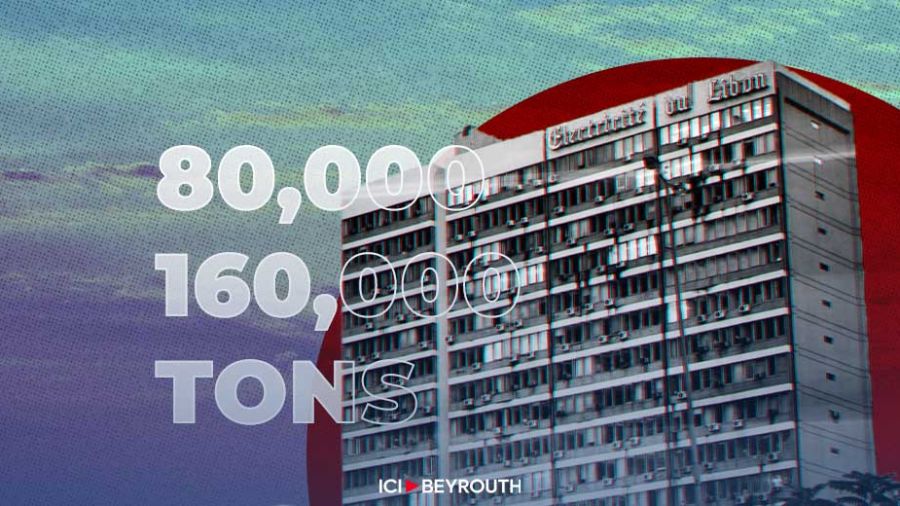 Électricité: Environ huit heures par jour à partir de juillet