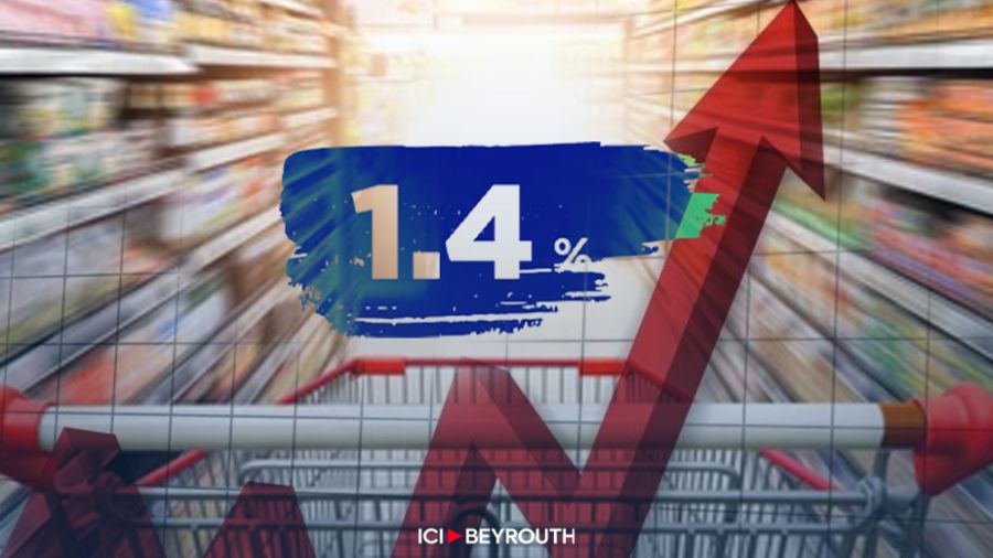 Prix à la consommation: +1,4% en septembre