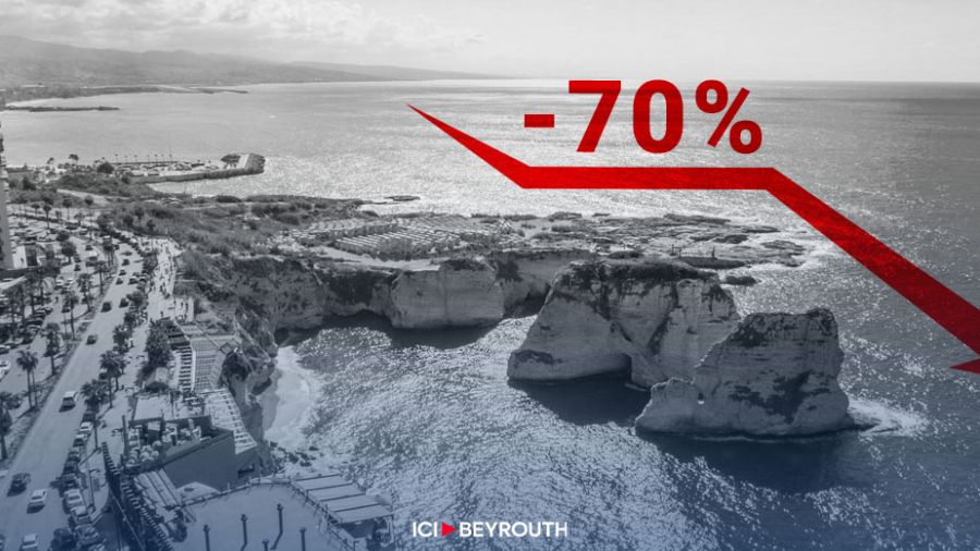 Gaza: baisse de 70% des recettes touristiques du Liban, selon S&P