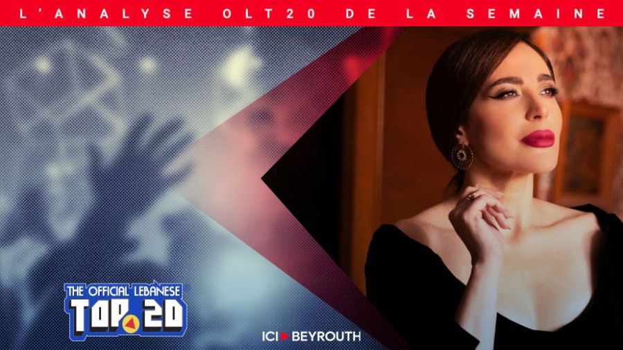 Le Top 20 officiel libanais de la semaine – OLT 20