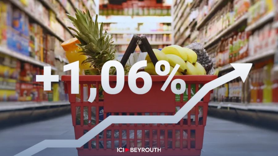 Prix à la consommation: +1,06% en février