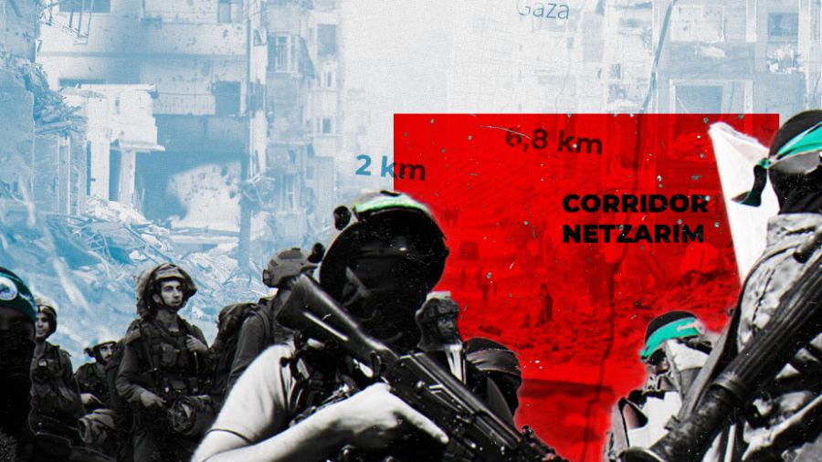 Négociations à Doha: le contrôle du corridor Netzarim en question 