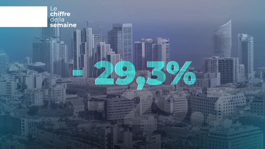 L'immobilier libanais en chute libre