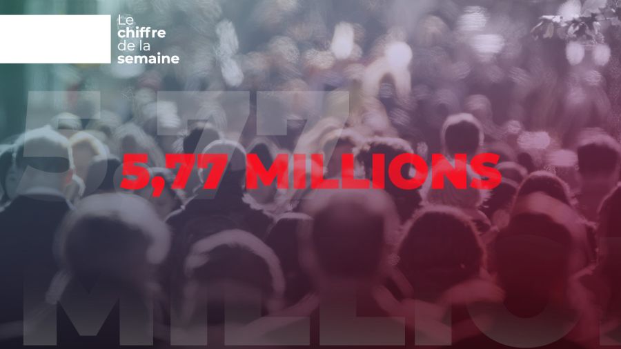 La population libanaise, vers une nouvelle évolution?