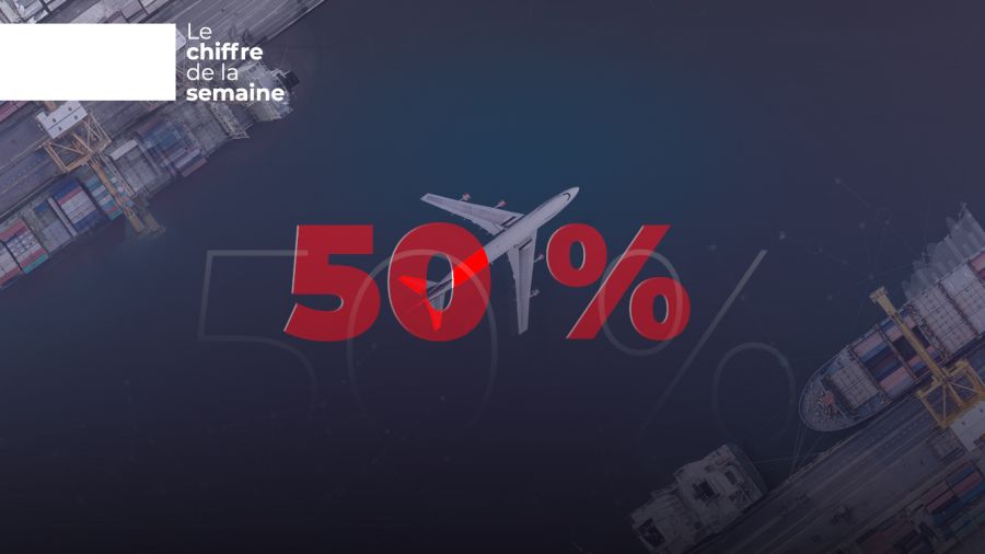 Le déficit commercial du Liban atteint un niveau alarmant en 2024