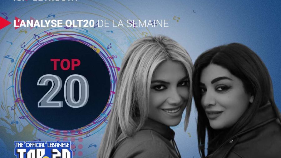 Le Top 20 officiel libanais de la semaine – OLT20