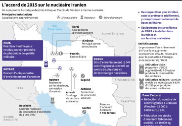 iran nucléaire usa