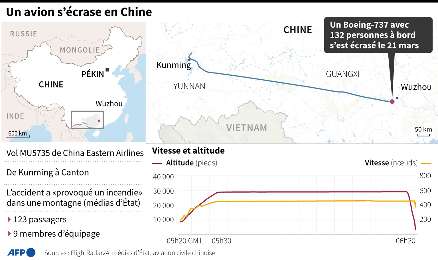 Un avion s'écrase en Chine